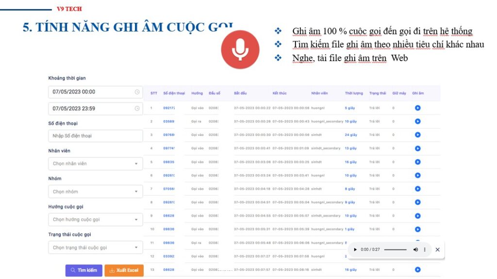 ghiamcuocgoi